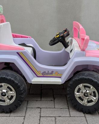 Macchina Elettrica per Bambini 12V - Jeep Renegade