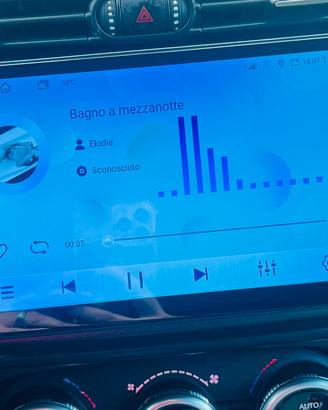 AUTORADIO ANDROID PER ALFA ROMEO GIULIETTA 2015/18