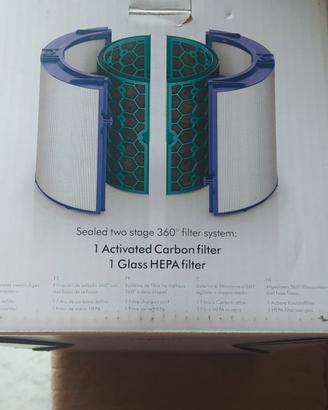 Filtro dyson