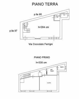 Palazzina libera su 4 lati zona calzabigi