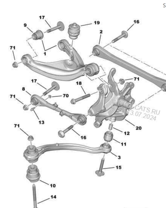 Silent Block Nuovi posteriori Citroen C5