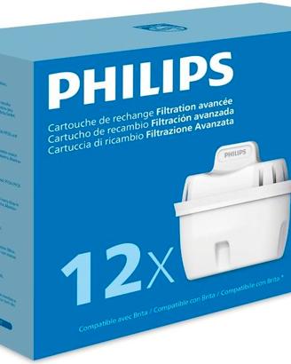 Water Cartucce filtranti sostitutive Filtrazione A