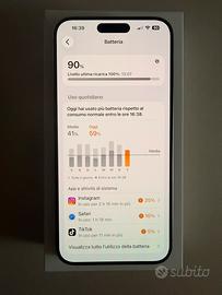 Apple Iphone 15pro max 256gb