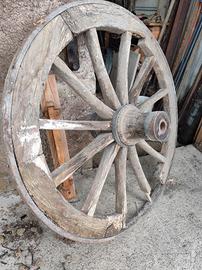 Ruote carretto