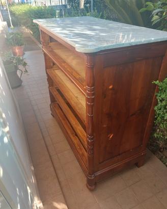 Arredamento per la casa