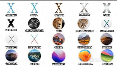 vuoi aggiornare il tuo iMac mac? leggi bene