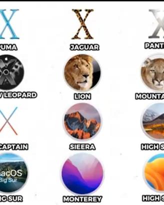 vuoi aggiornare il tuo iMac mac? leggi bene