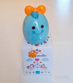 THUN Campanella Pasqua 2021