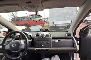 Smart ForTwo 800