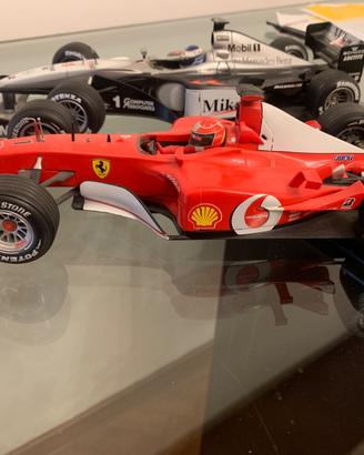 Modellismo  f1
