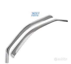 DEFLETTORI OSCURATI PER BMW
