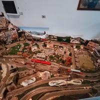 Modellismo dinamico treno