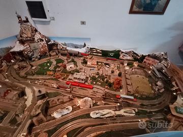 Modellismo dinamico treno