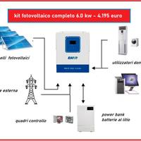KIT FOTOVOLTAICO DA 6.0  KW COMPOSTO DA
