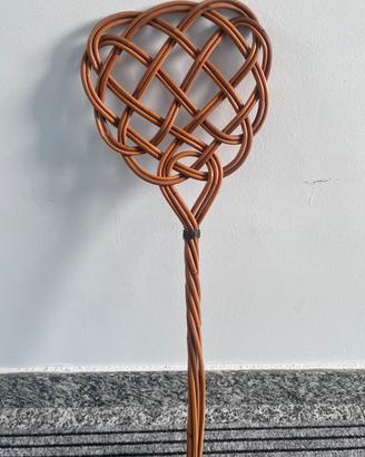 Battipanni anni 60