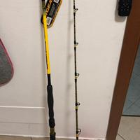 catgear big river