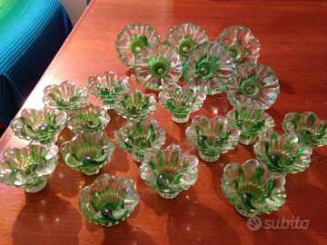 Pomelli pomoli maniglie vetro