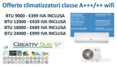 Climatizzatore classe A+++/++