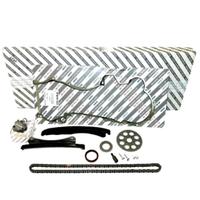 Catena distribuzione F. Punto evo