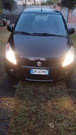 Suzuki splash 