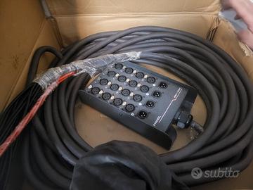 proel Ebn1604 ciabatta audio 20 canali