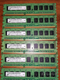 Memorie RAM PER PC