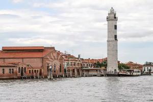 Fabbrica Lavorazione Vetro