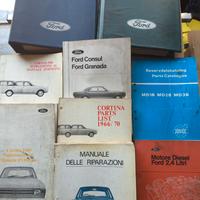 Collezione manuali d'officina 