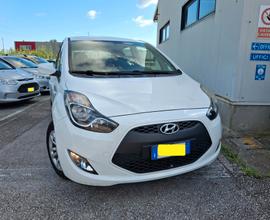 Hyundai iX20 1.4 GPL, Neopatentati