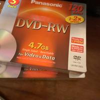 CD DVD