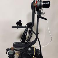 EZ FX Testa remotata