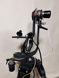 EZ FX Testa remotata