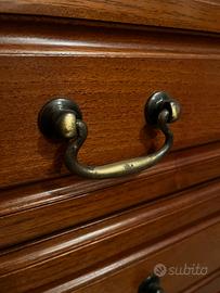 Pomelli pendenti e maniglie