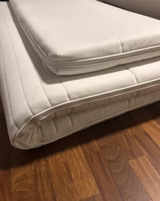 Topper Ikea