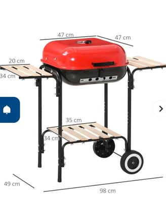 barbecue a carbonella 