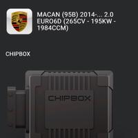 Centralina aggiuntiva