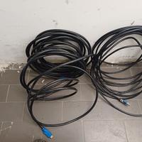 cavi hdmi 15-20 Mt