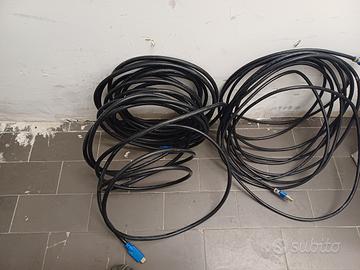 cavi hdmi 15-20 Mt