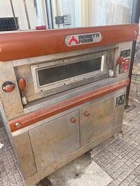 Forno
