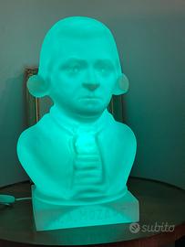Lampada busto W.A.Mozart Firmata Ugo Corsi ‘900