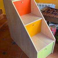 Scaletta Salvaspazio Colorata per cameretta