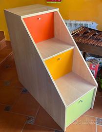 Scaletta Salvaspazio Colorata per cameretta