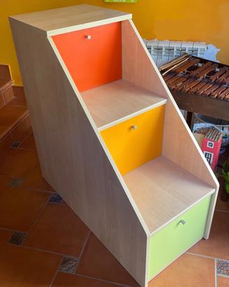 Scaletta Salvaspazio Colorata per cameretta