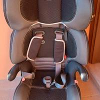 Seggiolino auto Belelli gruppo 1,2,3
