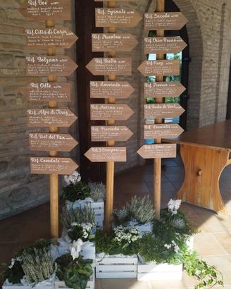Tableau per tavoli matrimonio