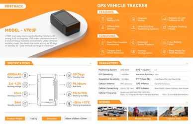 GPS TRACKER x veicoli