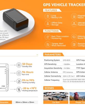 GPS TRACKER x veicoli
