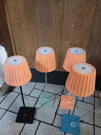 Lampade per ristorazione