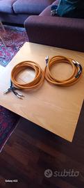 Ricable Dedalus speaker cables MK II