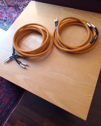 Ricable Dedalus speaker cables MK II